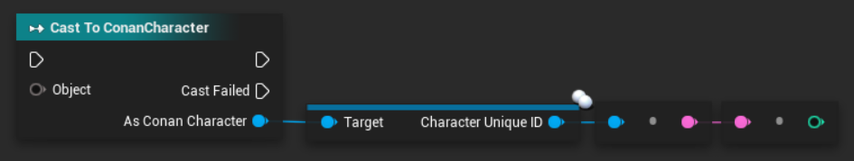 Get Character ID