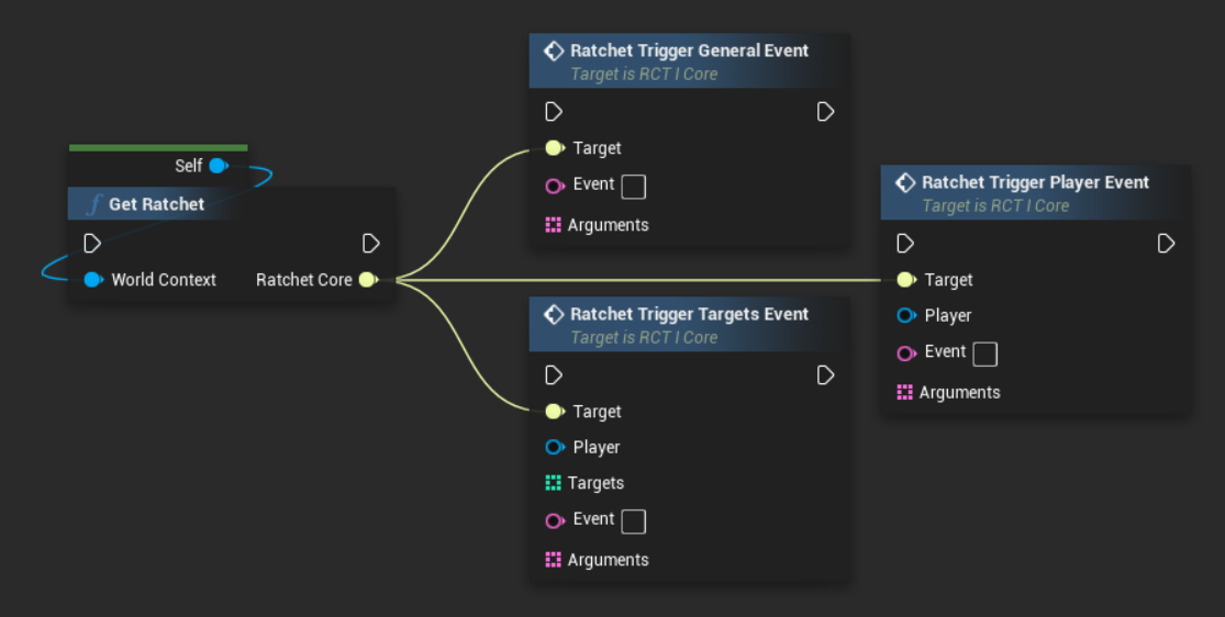 DevKit Event Calls
